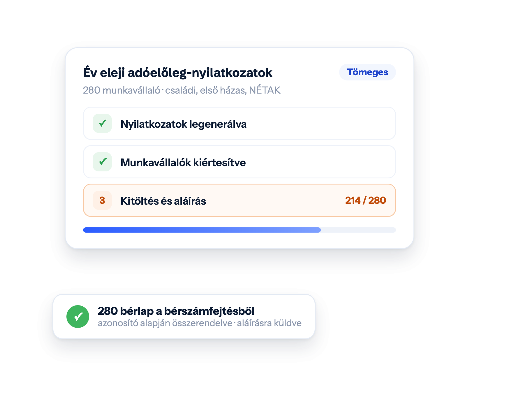 Év eleji adóelőleg-nyilatkozatok · Tömeges: Nyilatkozatok legenerálva, Munkavállalók kiértesítve, Kitöltés és aláírás. 280 bérlap a bérszámfejtésből